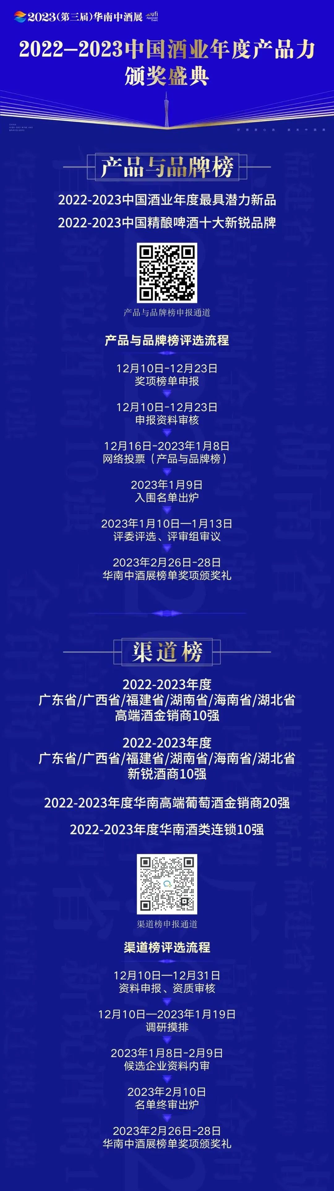 20221216
