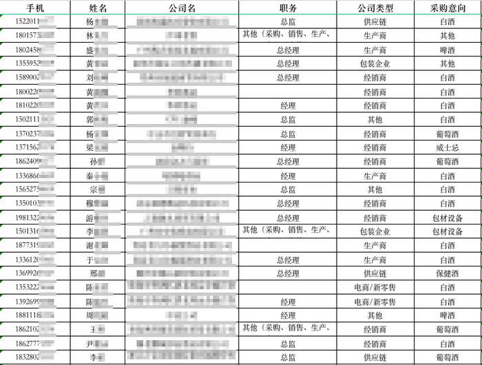 观众数据2.jpg