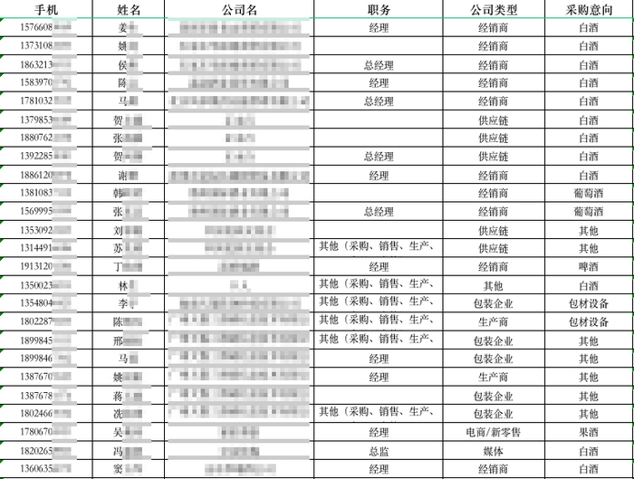 观众数据3.jpg