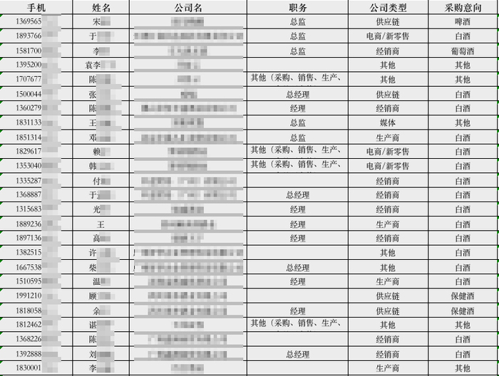 观众数据1副本.jpg